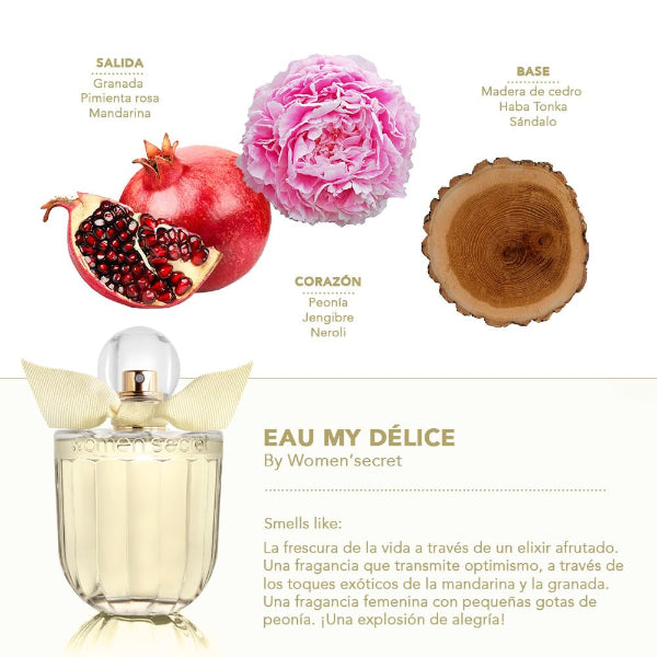 Eau My Delice EDP - Notes