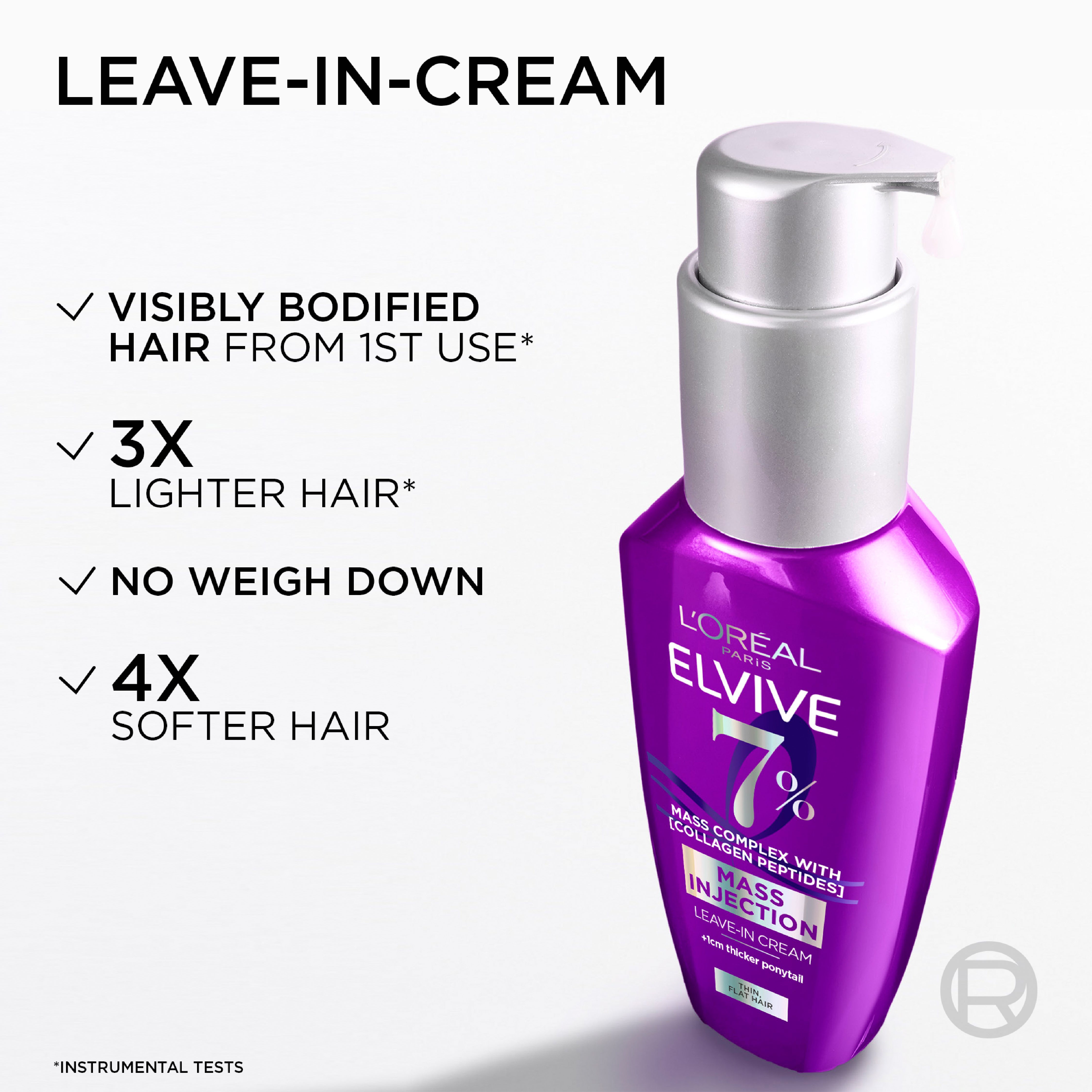 Elvive Collagen Lifter Fiber Thickening Serum, 100ml