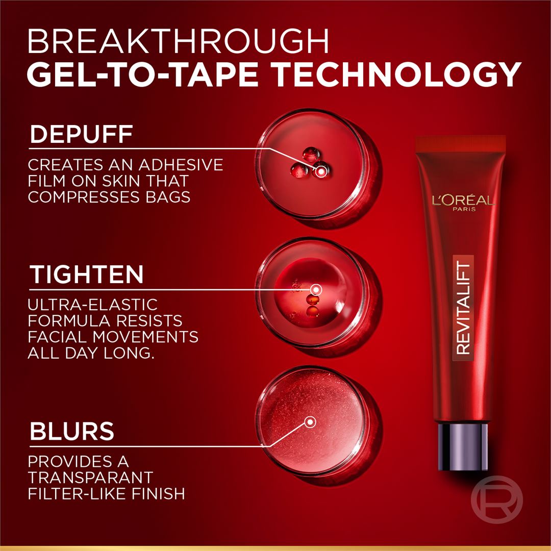 Revitalift Triple Power Eye Bag Instant Corrector with Gel-to-tape Technology To Depuff, Smooth, And Firm Eye Bags, 15ml