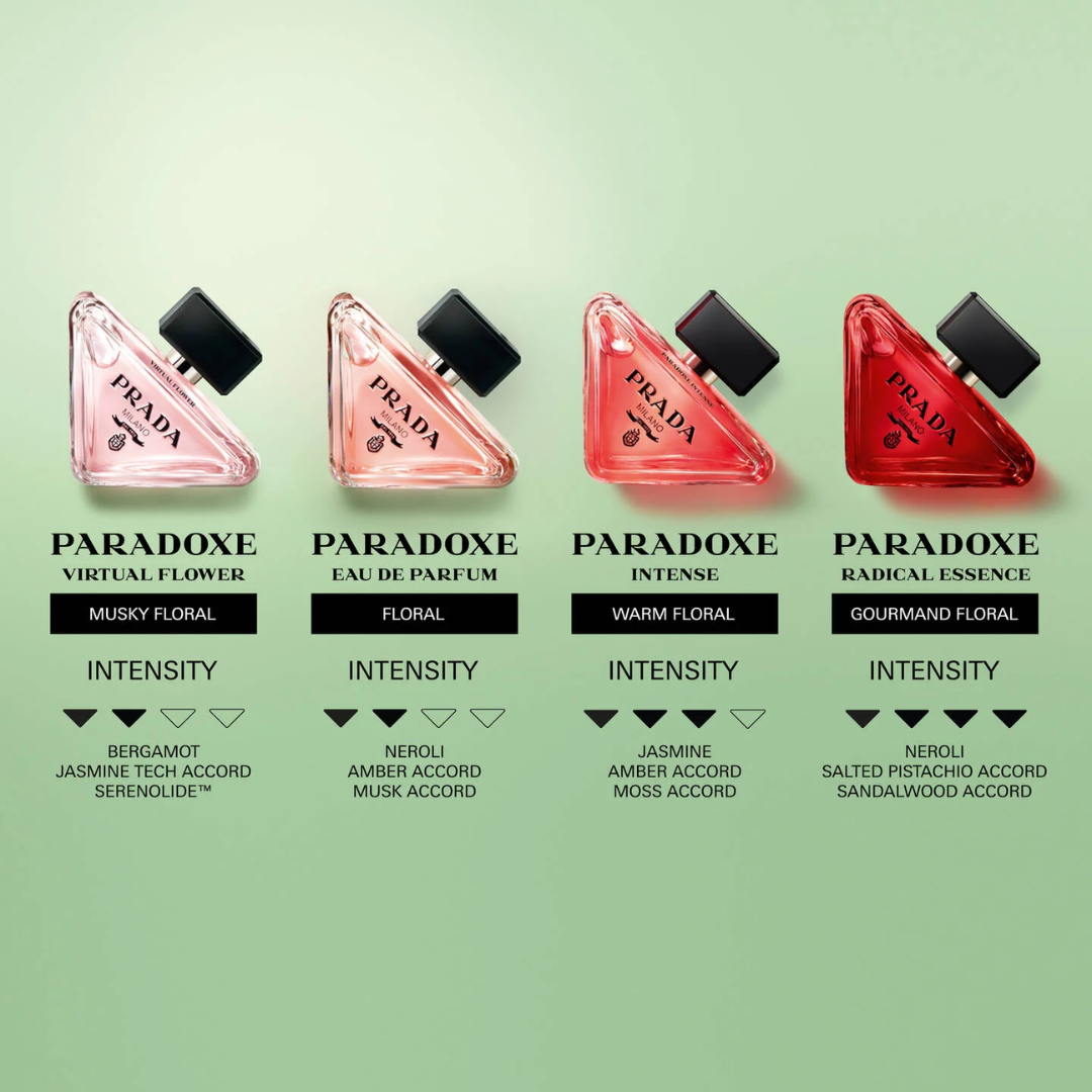 Prada Paradoxe