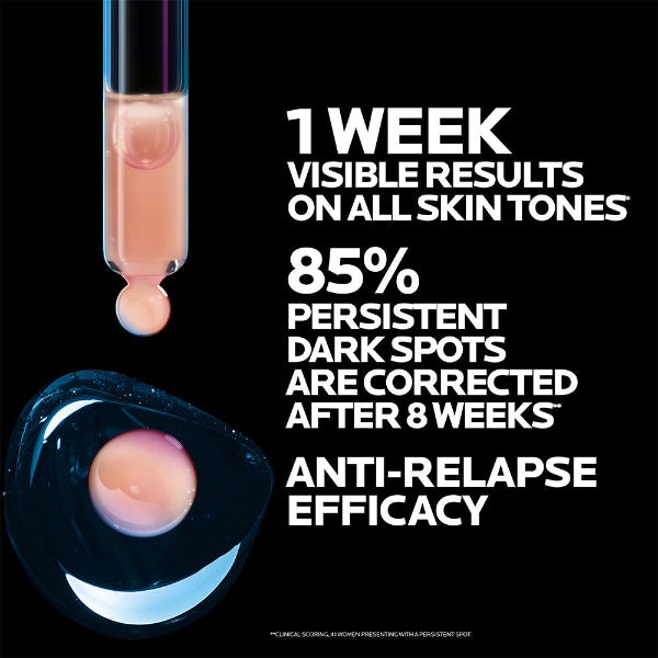 Mela B3 Dark Spot Serum with Melasyl™ + Niacinamide - Features