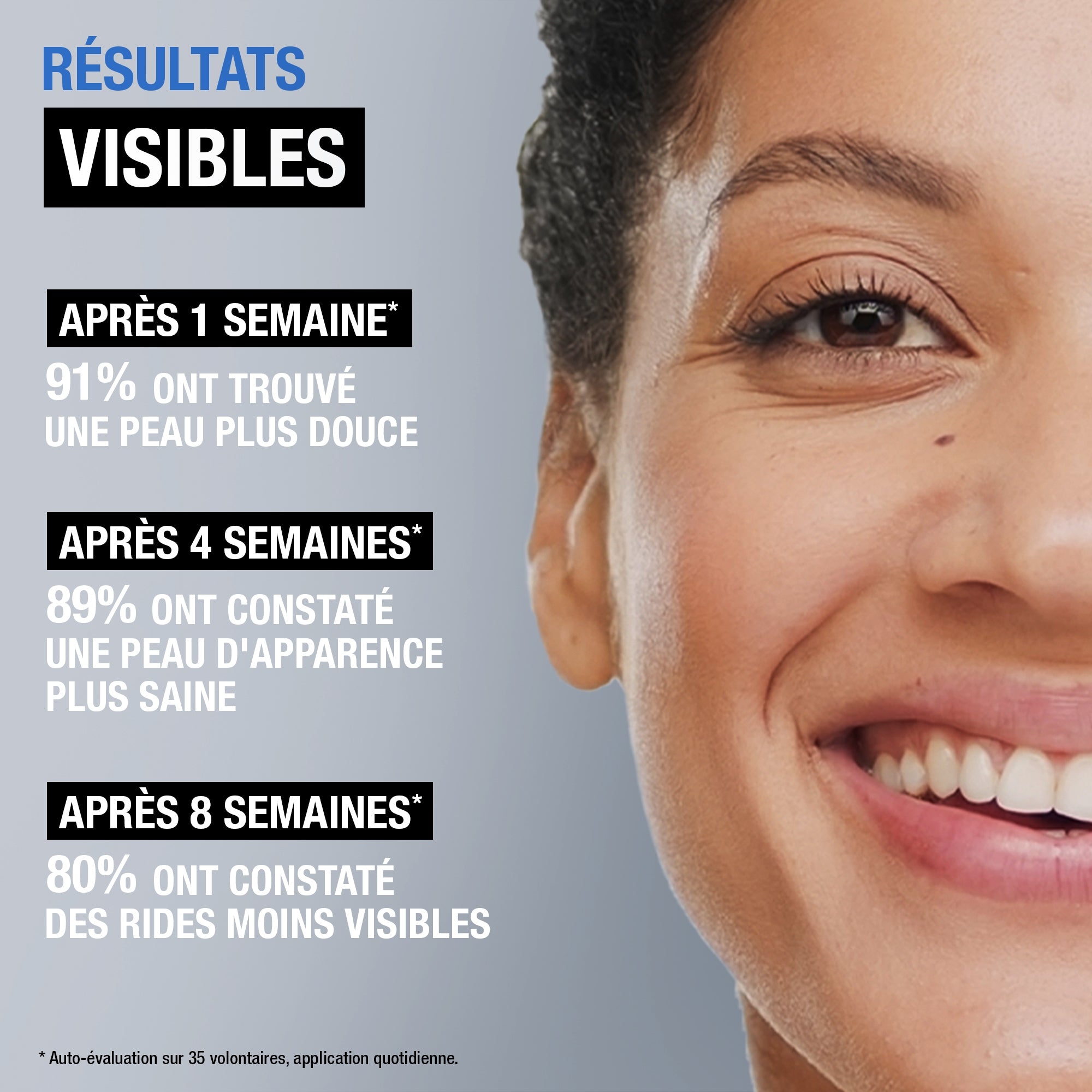 Retinol Boost+ Intense Serum