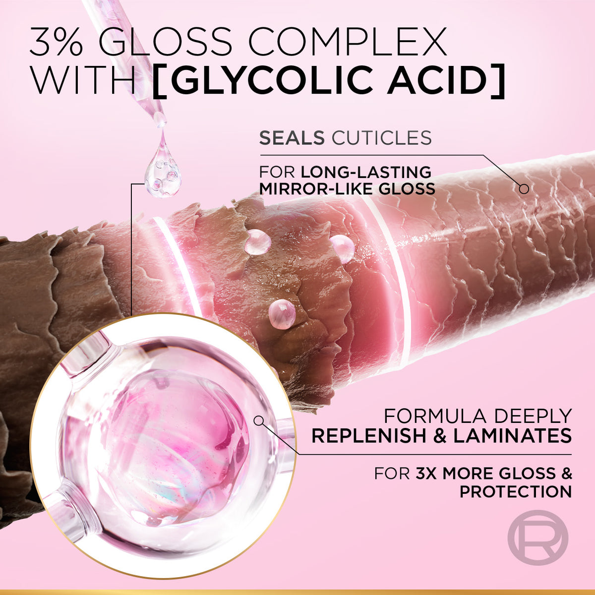 Elvive Glycolic Gloss Shampoo home glossing treatment 3% [Gloss Complex] with Glycolic Acid
