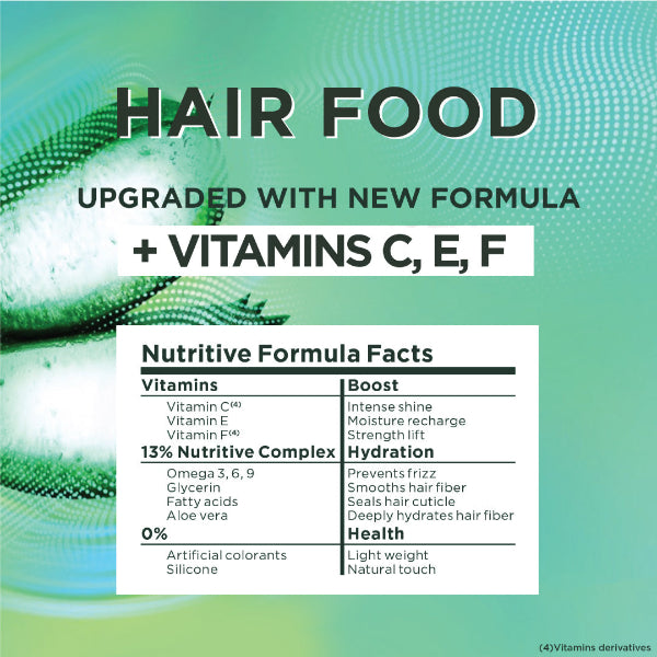 Ultra Doux Hair Food Aloe Vera & Coconut Mask - Ingredients