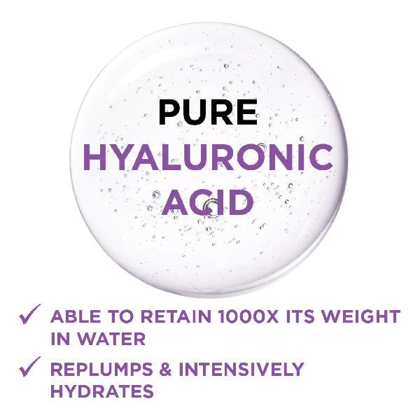 Hyaluron Expert Replumping Cleansing Gel Wash with Hyaluronic Acid - Features 