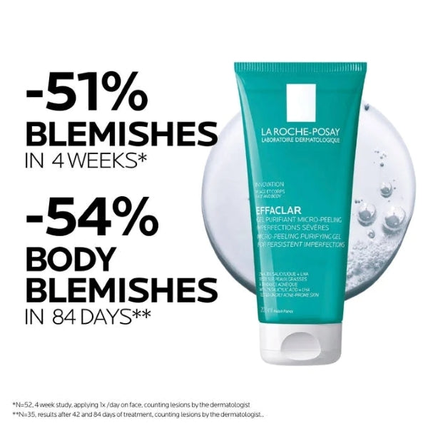Effaclar Micropeeling Cleansing Gel - Benefits