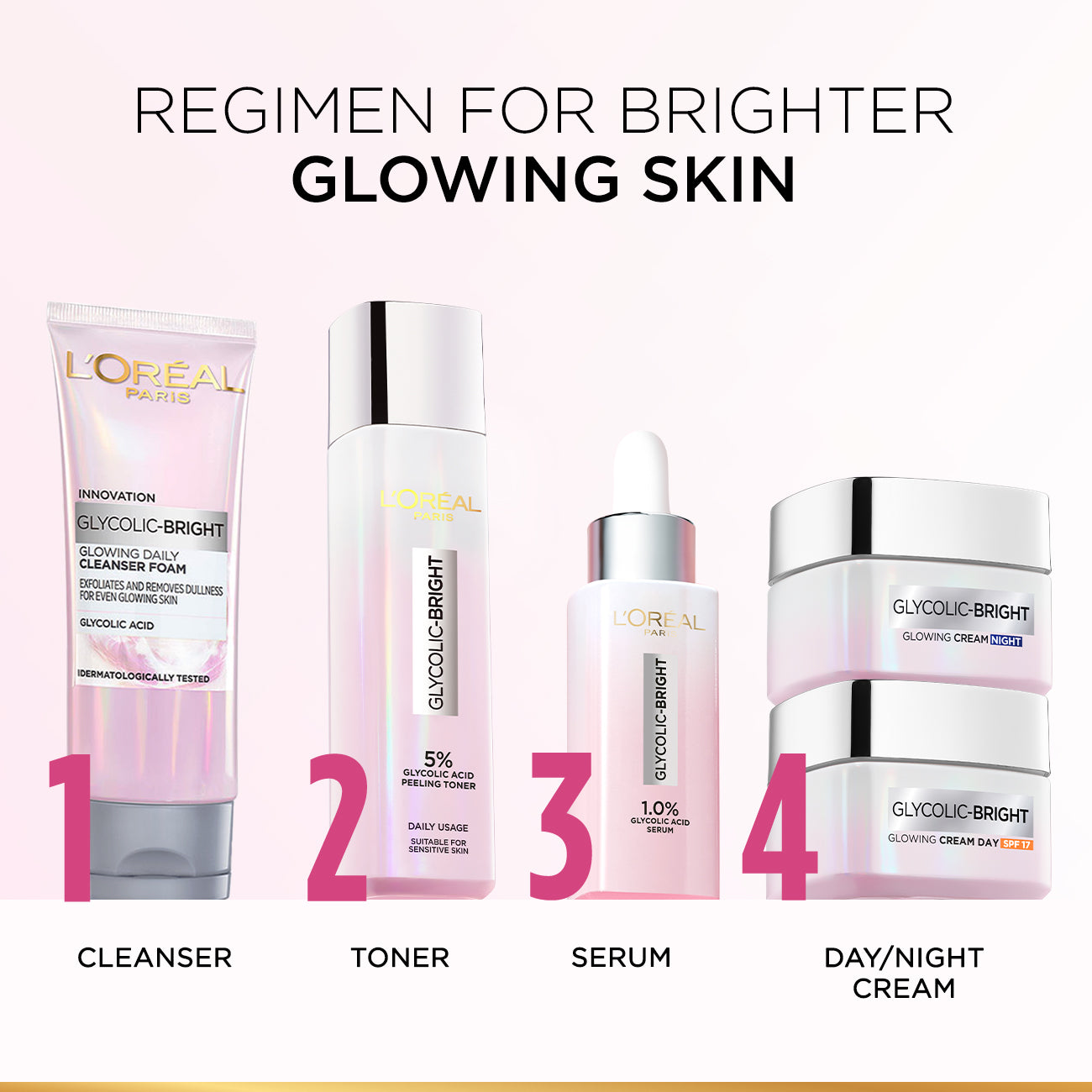 L'Oreal Paris - Glycolic Bright Instant Glowing Face Wash 100ml