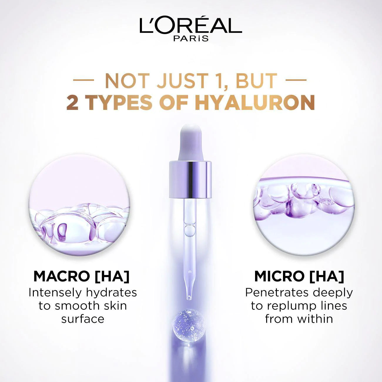 L'Oreal Paris - Hyaluron Expert Moisturiser and Anti-Aging Plumping Serum with Hyaluronic Acid