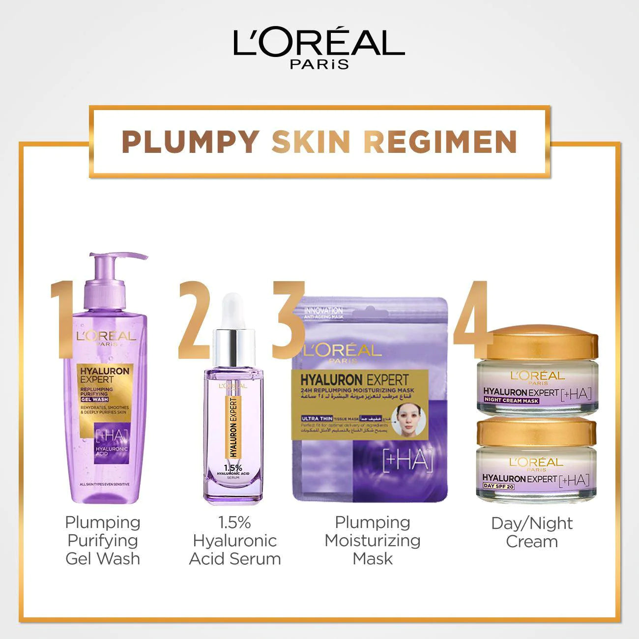 L'Oreal Paris - Hyaluron Expert Moisturiser and Anti-Aging Plumping Serum with Hyaluronic Acid