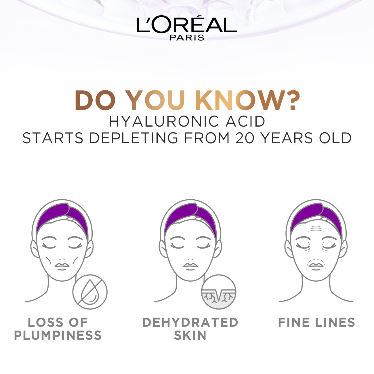 L'Oreal Paris - Hyaluron Expert Moisturiser and Plumping Anti-Aging Day Cream with Hyaluronic Acid
