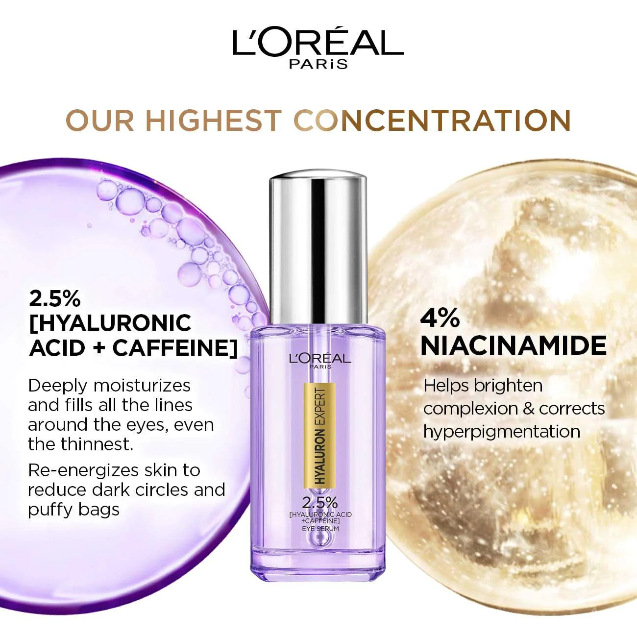 L'Oreal Paris - L’Oréal Paris Hyaluron Expert Eye Serum with 2.5% Hyaluronic Acid & Caffeine
