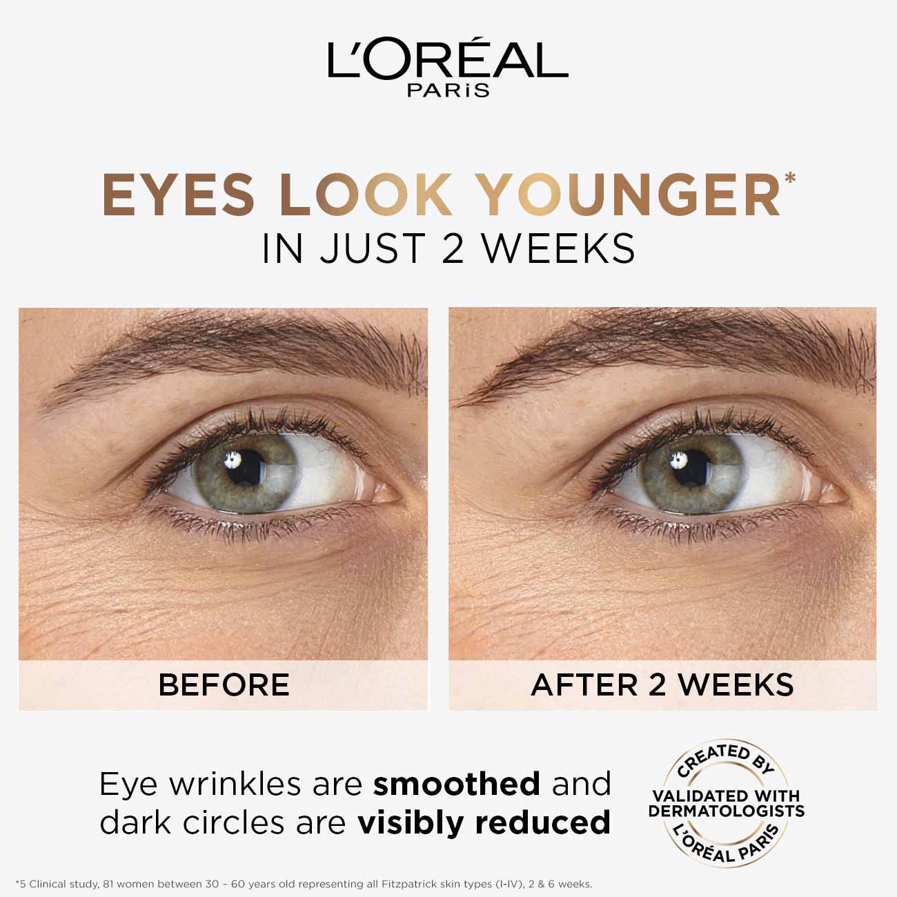 L'Oreal Paris - L’Oréal Paris Hyaluron Expert Eye Serum with 2.5% Hyaluronic Acid & Caffeine