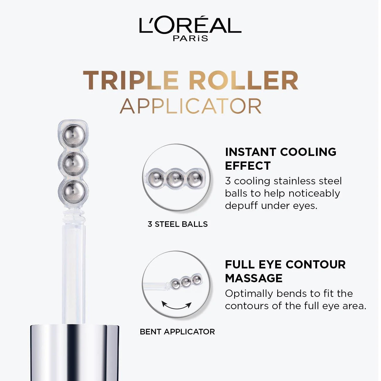L'Oreal Paris - L’Oréal Paris Hyaluron Expert Eye Serum with 2.5% Hyaluronic Acid & Caffeine