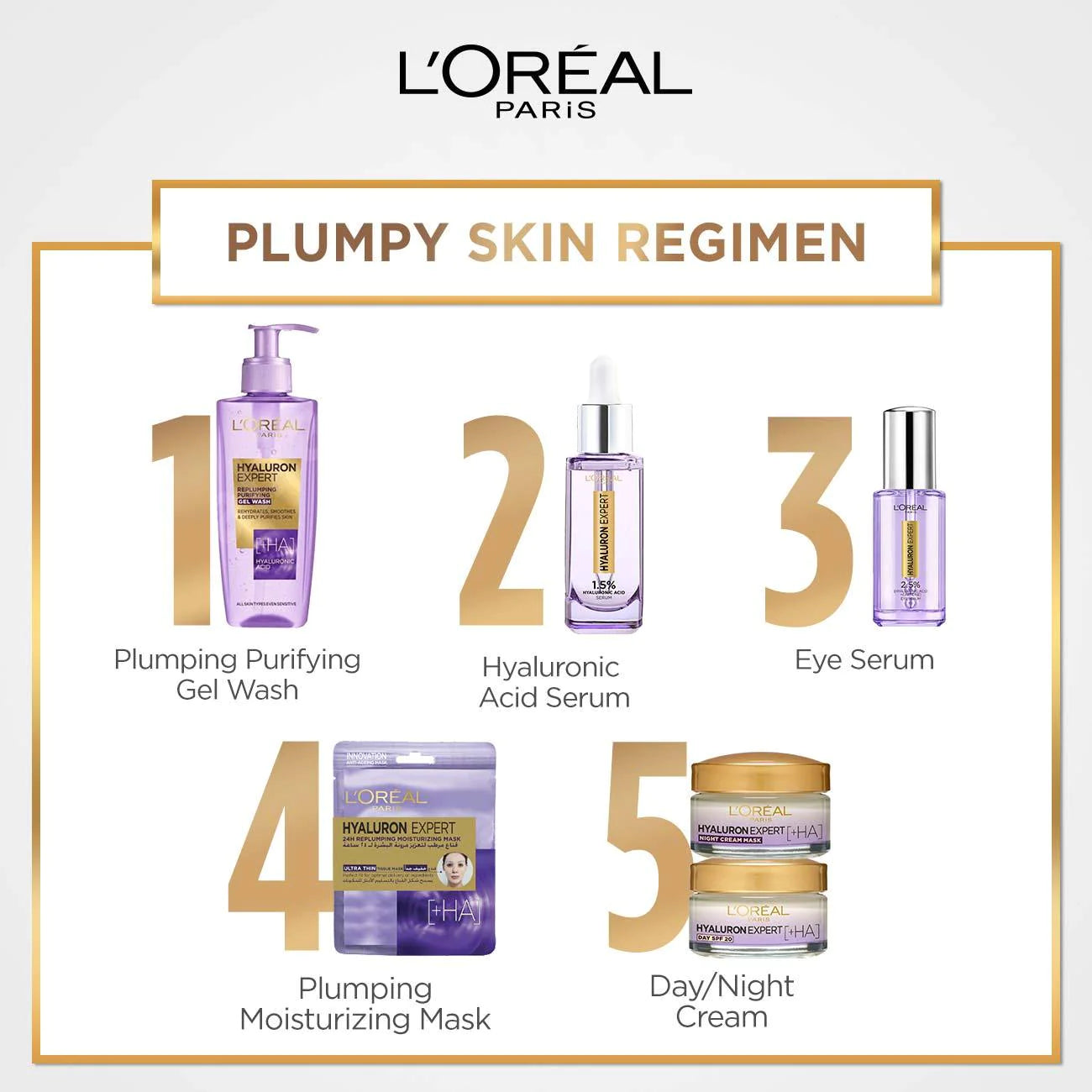 L'Oreal Paris - L’Oréal Paris Hyaluron Expert Eye Serum with 2.5% Hyaluronic Acid & Caffeine