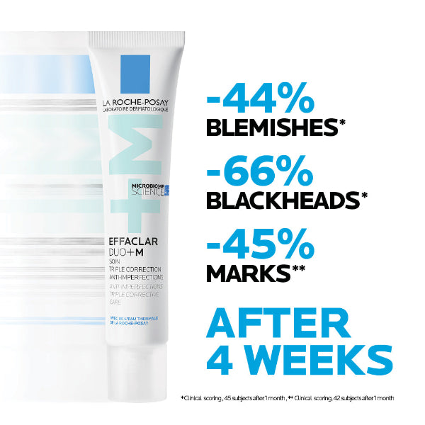 La Roche-Posay Effaclar Duo+M Acne Treatment Cream for Oily and Acne Prone Skin