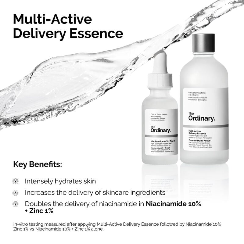 Multi-Active Delivery Essence