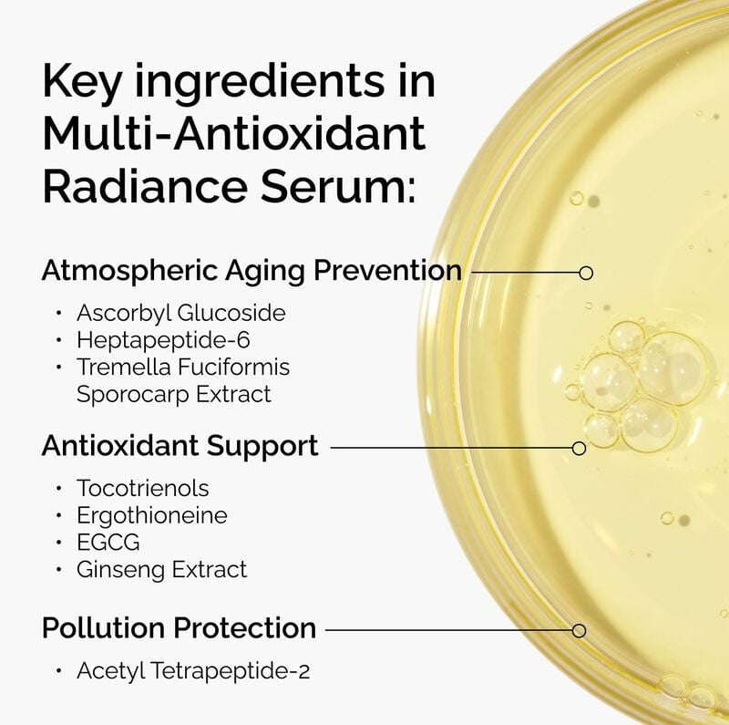 ANTIOXIDANT & RADIANCE SERUM 30ML/1FLOZ