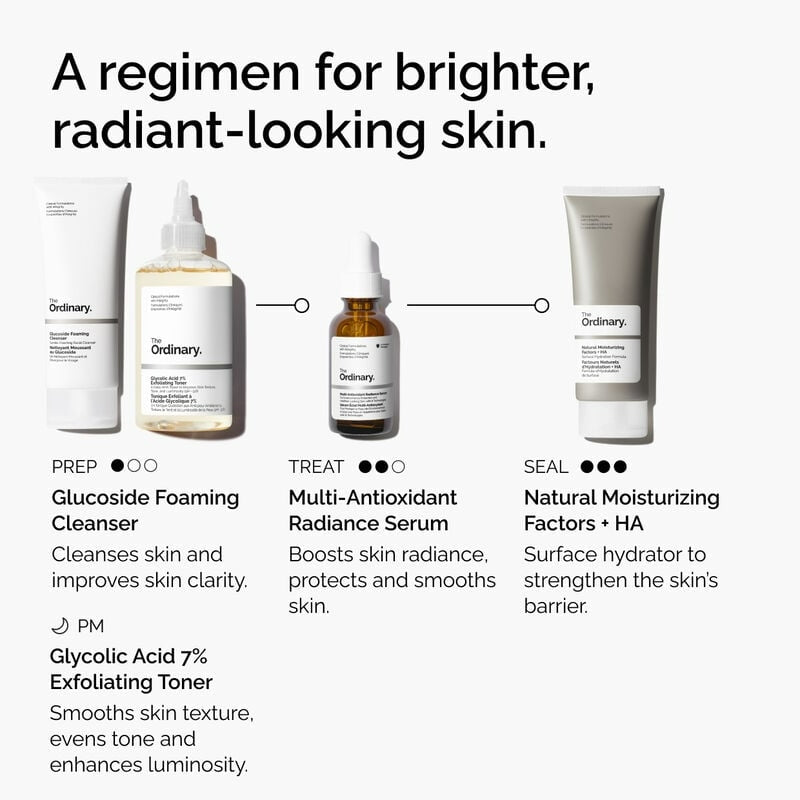 ANTIOXIDANT & RADIANCE SERUM 30ML/1FLOZ