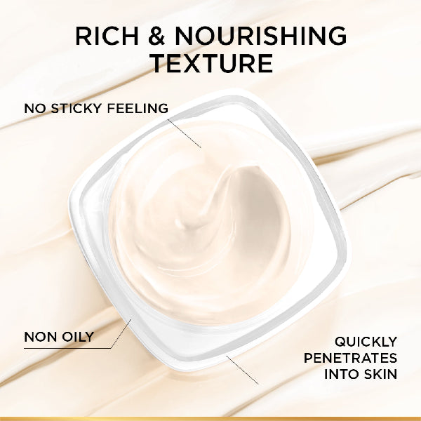 Revitalift Basic Day Cream - Features