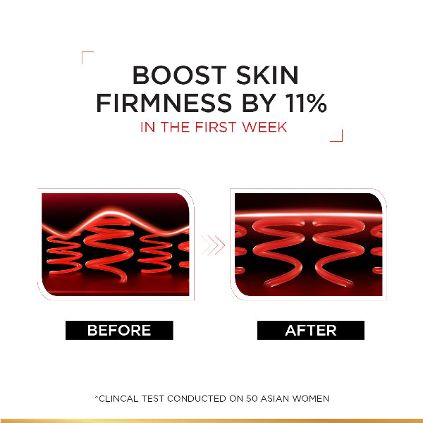 Revitalift Basic Day Cream - Before & After