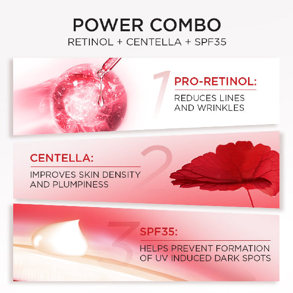 Revitalift Basic Day Cream - Ingredients