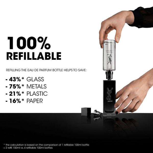 MYSLF Eau De Parfum Refill - Features