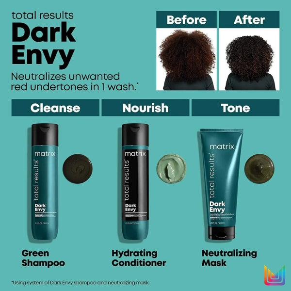Total Results - Dark Envy Mask