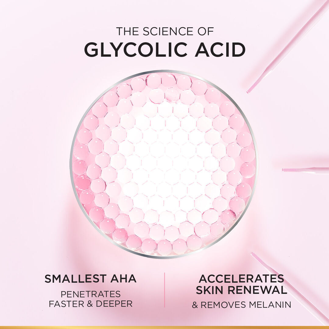 Glass bowl filled with pink beads labeled 'The Science of Glycolic Acid' on a light pink background.