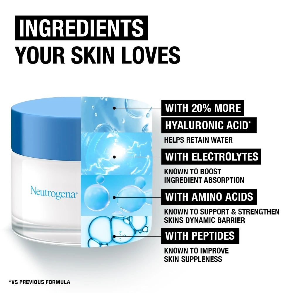 Hydro Boost Night Cream