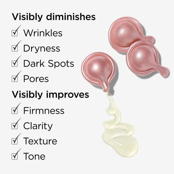 Retinol + HPR Ceramide Capsules Rapid Skin Renewing Serum - Benefits