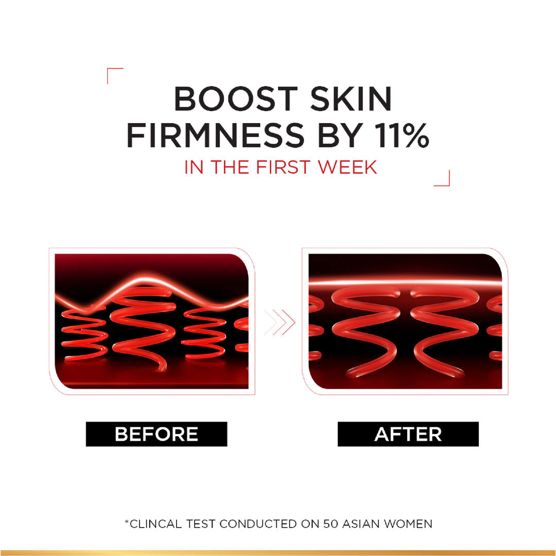 L’Oréal Revitalift day cream 50ml with pro retinol for wrinkles and skin elasticity